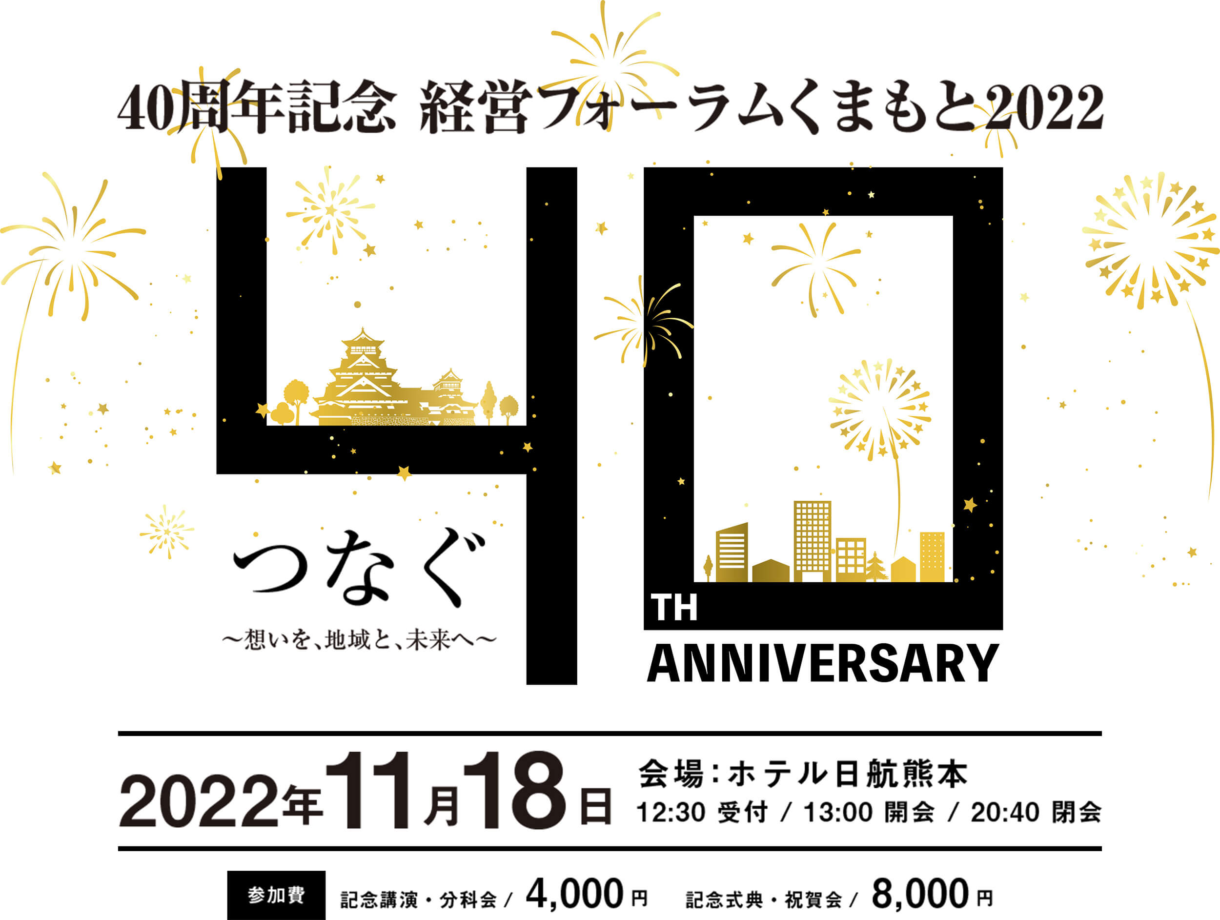 40周年記念 経営フォーラムくまもと2022